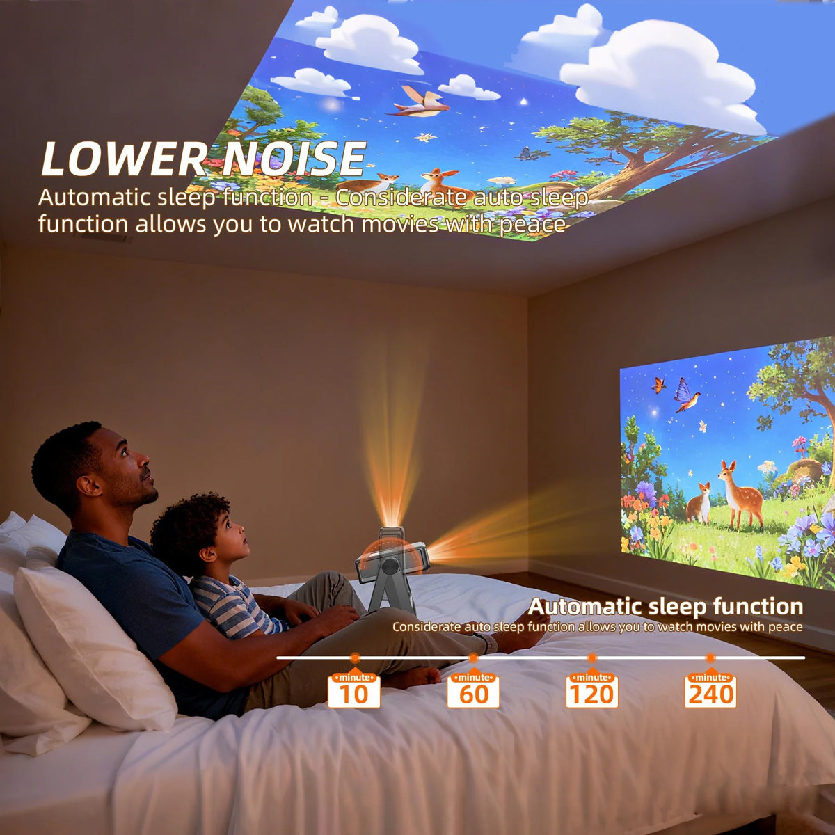XBJ A5Pro 1080p Smart Projector Screen WiFi BT5 Auto Focus