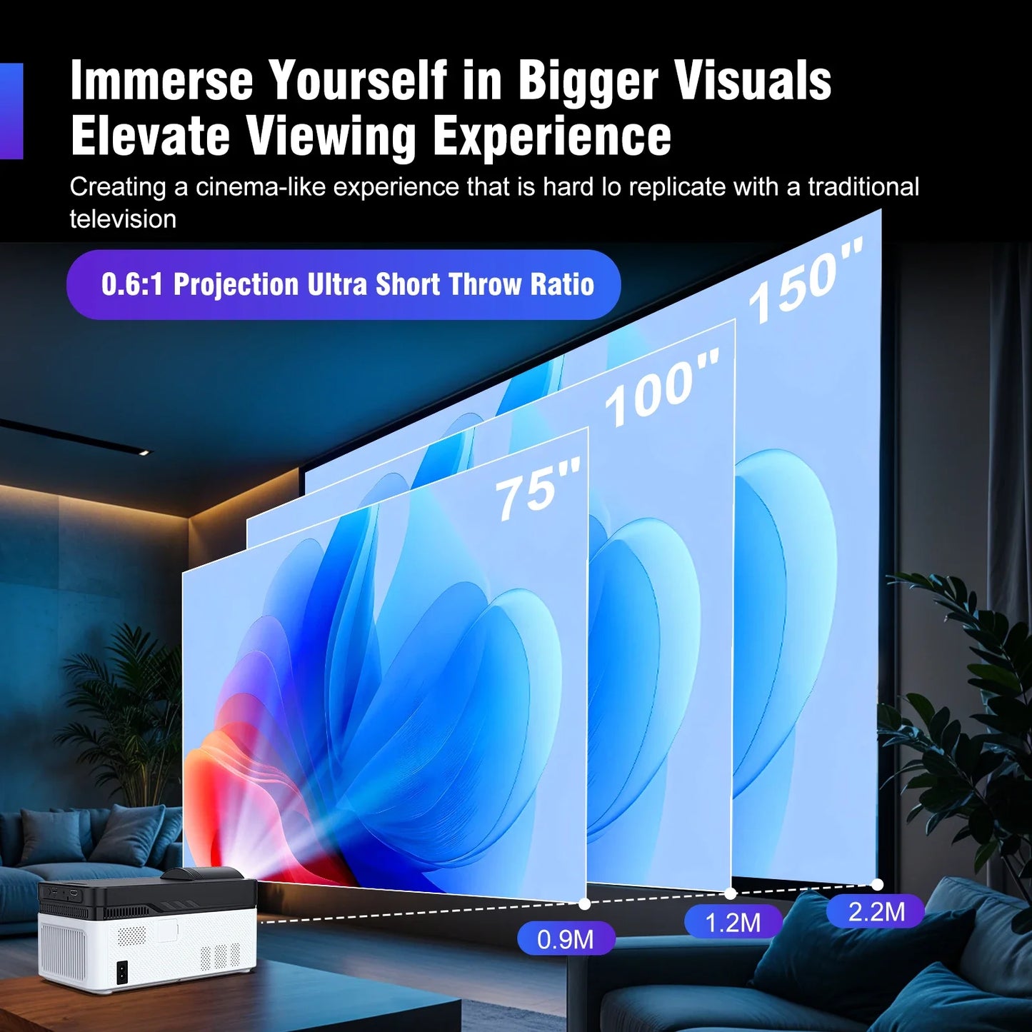 Magcubic HY450 Ultra Short Throw Home Projector 900 ANSI 1080P Android 14
