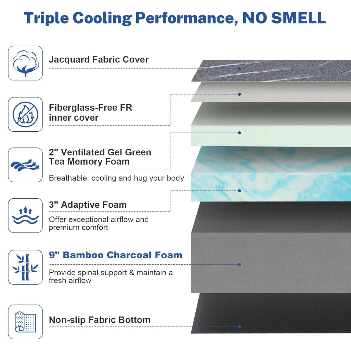 Split King Adjustable Bed Frame With Massage And Gel Memory Foam Mattress