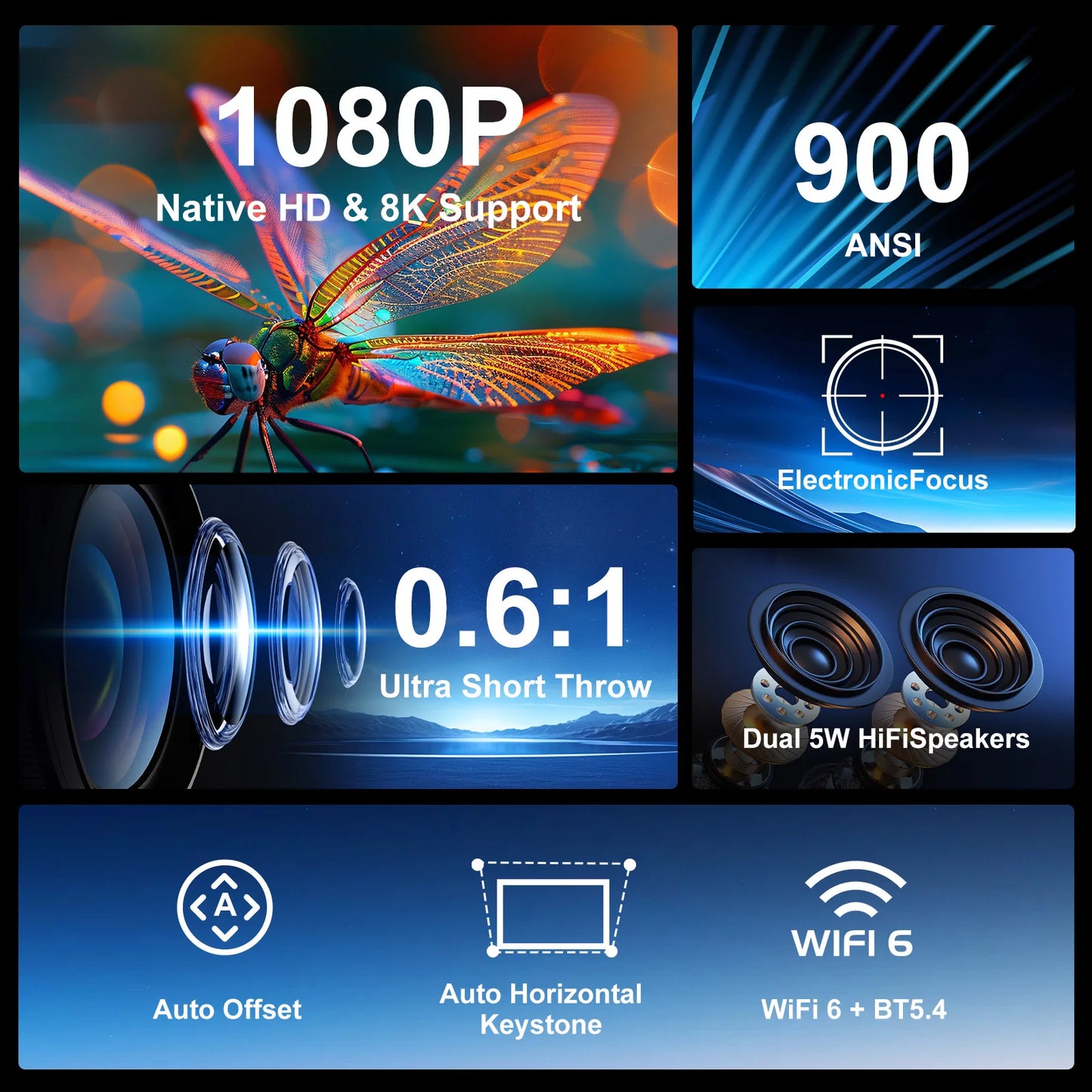 Magcubic HY450 Ultra Short Throw Home Projector 900 ANSI 1080P Android 14