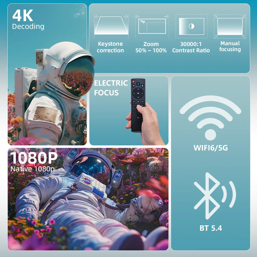 4K Touch Screen Portable Projector With WiFi Bluetooth Smart Auto Focus