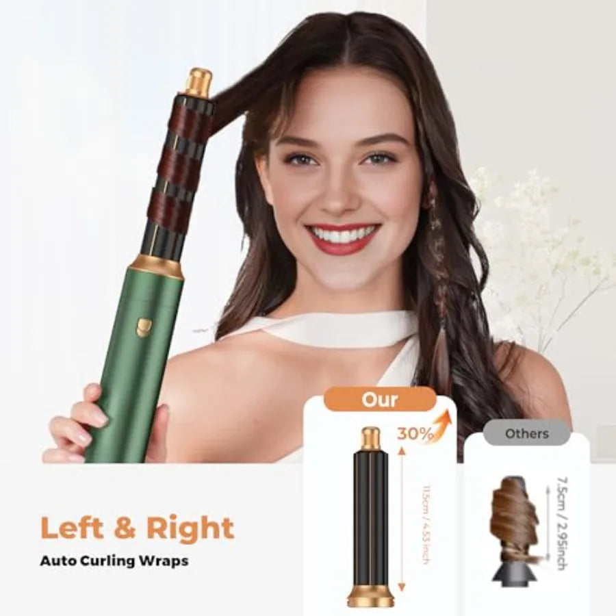 5 In 1 Blow Dryer Brush With Negative Ion StylerPro