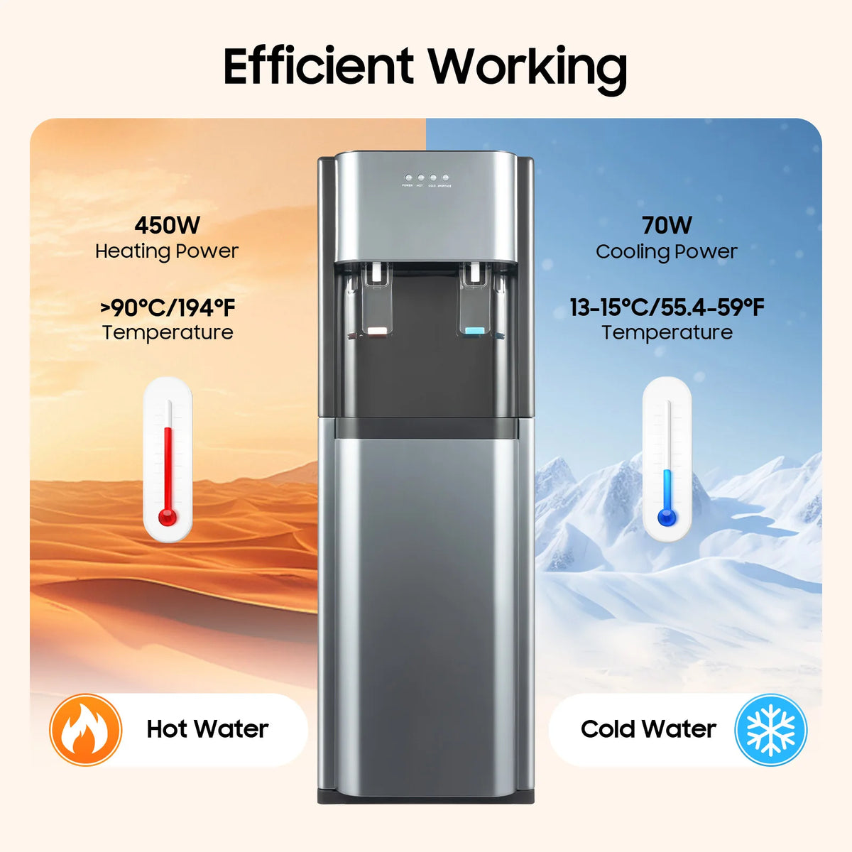 Bymaocar Bottom Loading Freestanding Water Dispenser With Hot And Cold