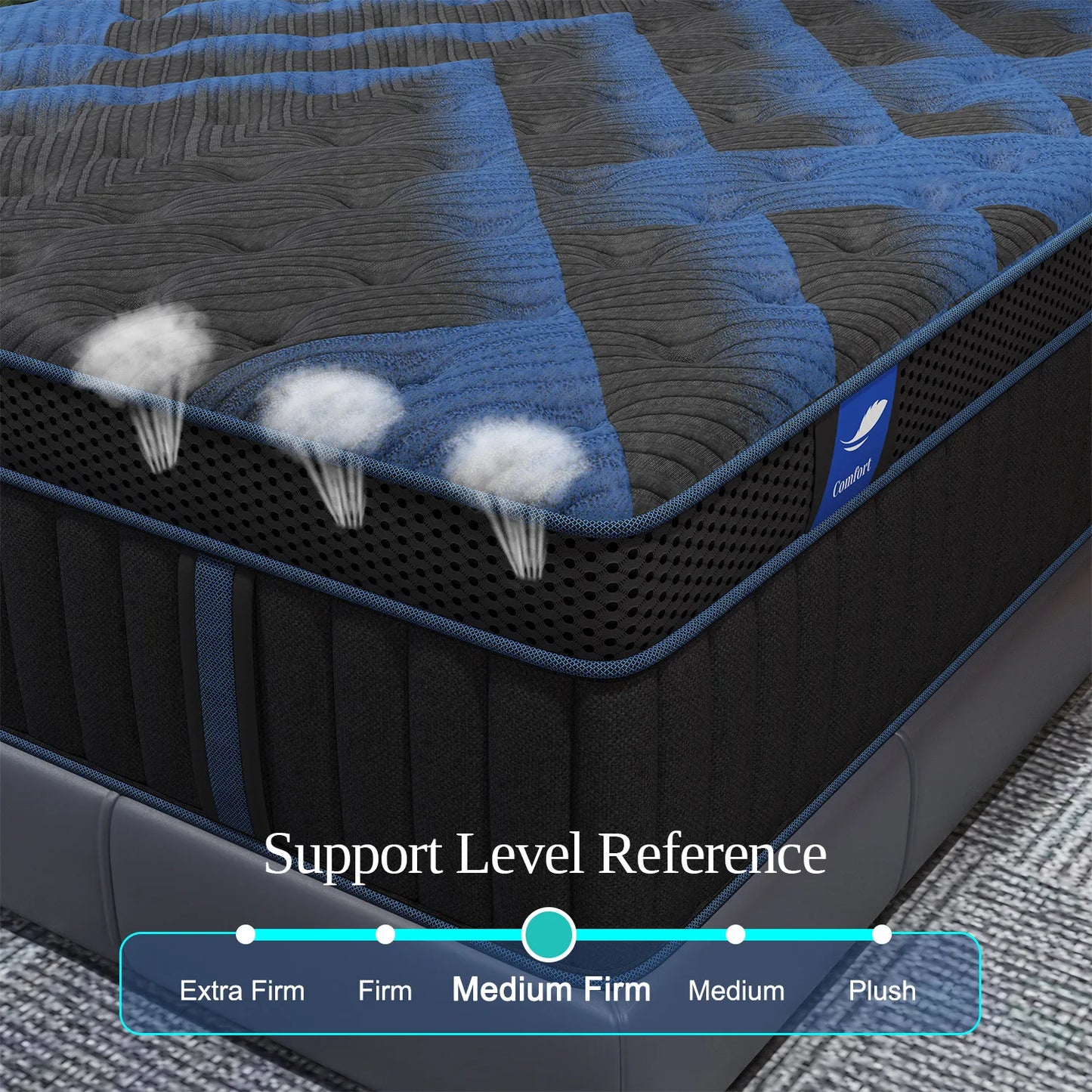 Sweetlove Hybrid Memory Foam Mattress in a Box EuroTop