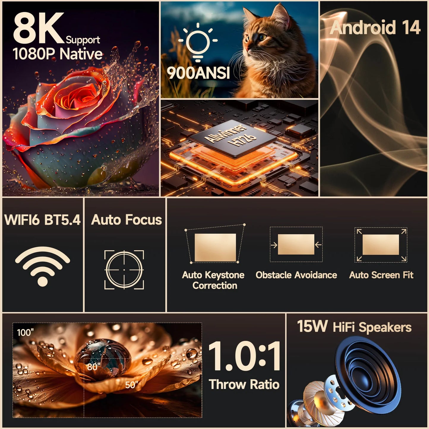 Magcubic Android Projector Auto Focus Native 1080P 8K Wireless