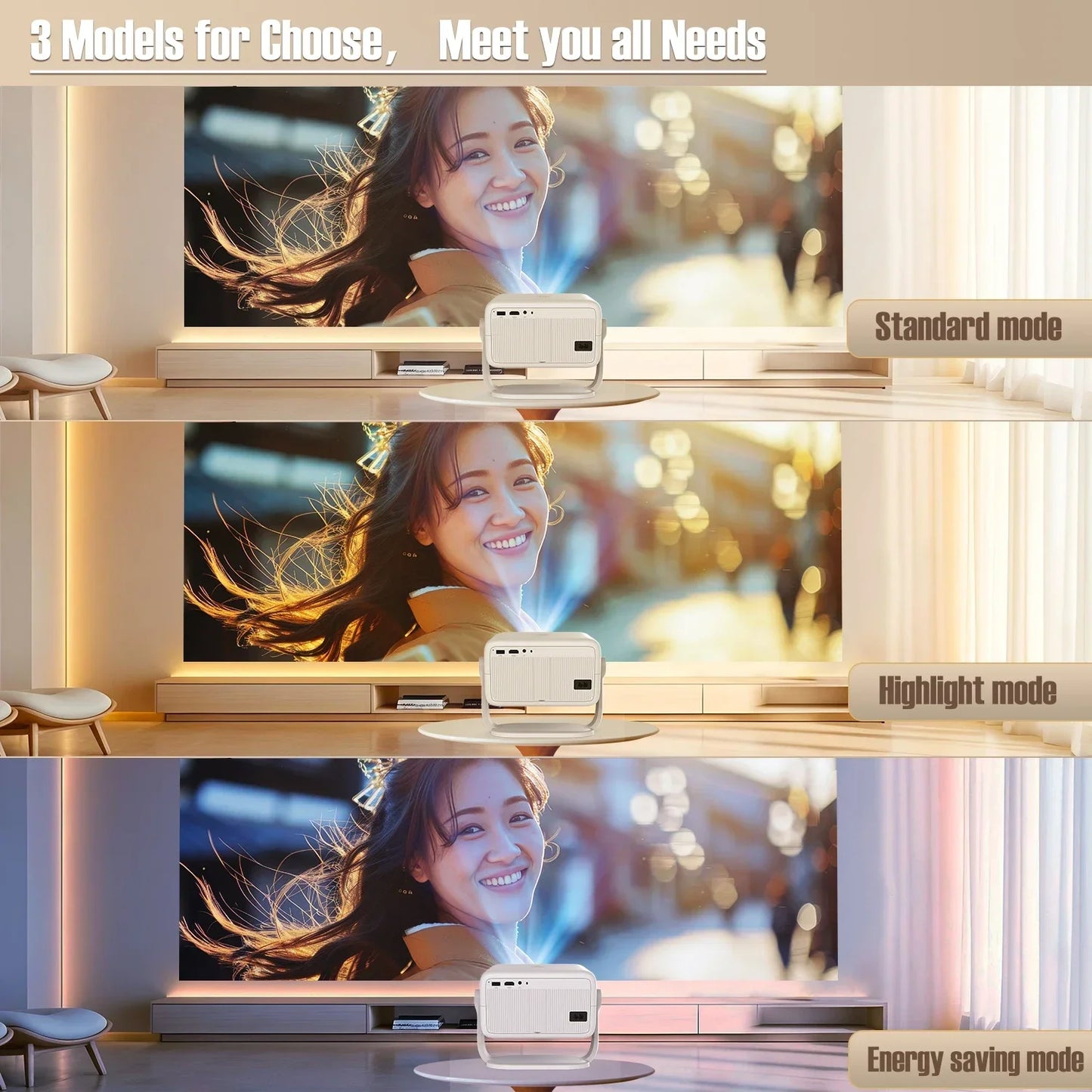 Magcubic L018 650ANSI 1080P Auto Focus Keystone Android Projector