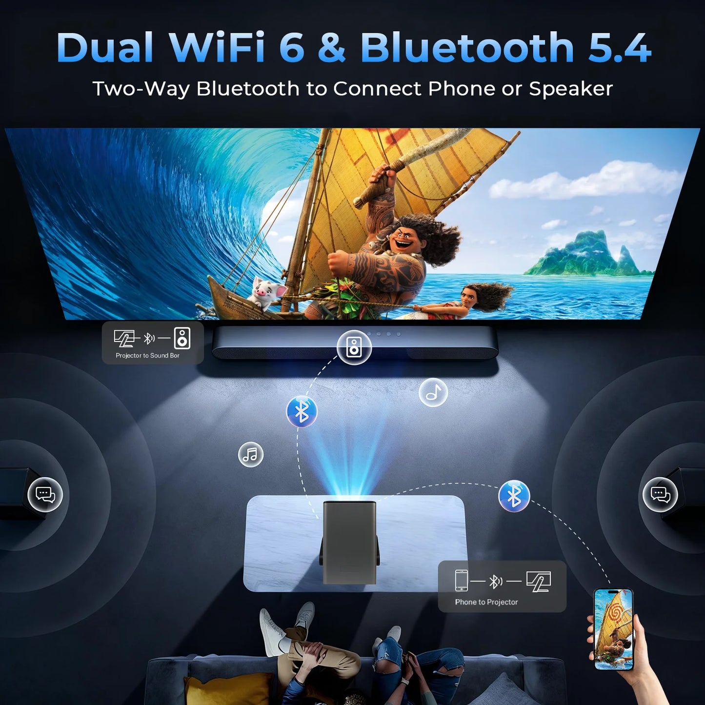 LynCast X7 Projector 1080P Native Auto Focus 8K Support