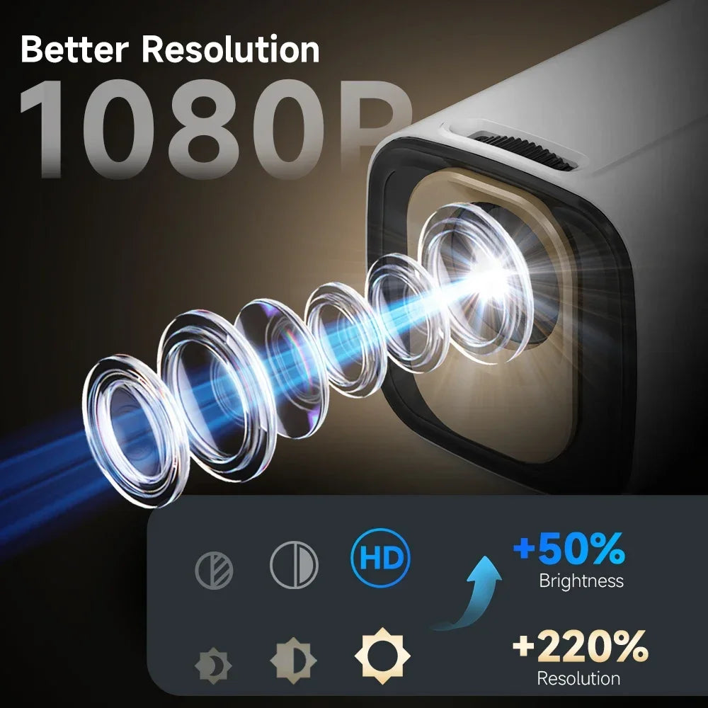Magcubic HY310 4K Native Mini Projector With Auto Focus 330ANSI 5W Speaker