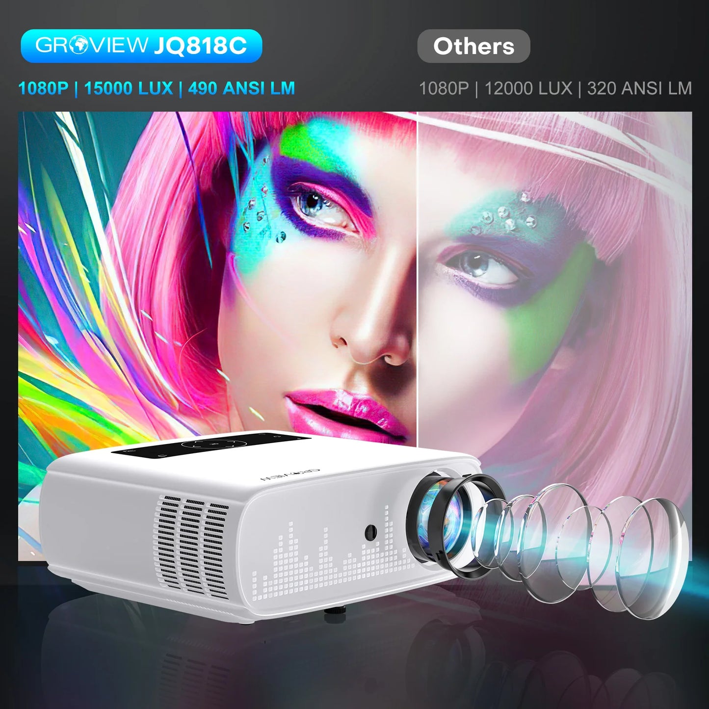Groview 1080P Projector With WiFi Bluetooth 4K Support HDMI USB