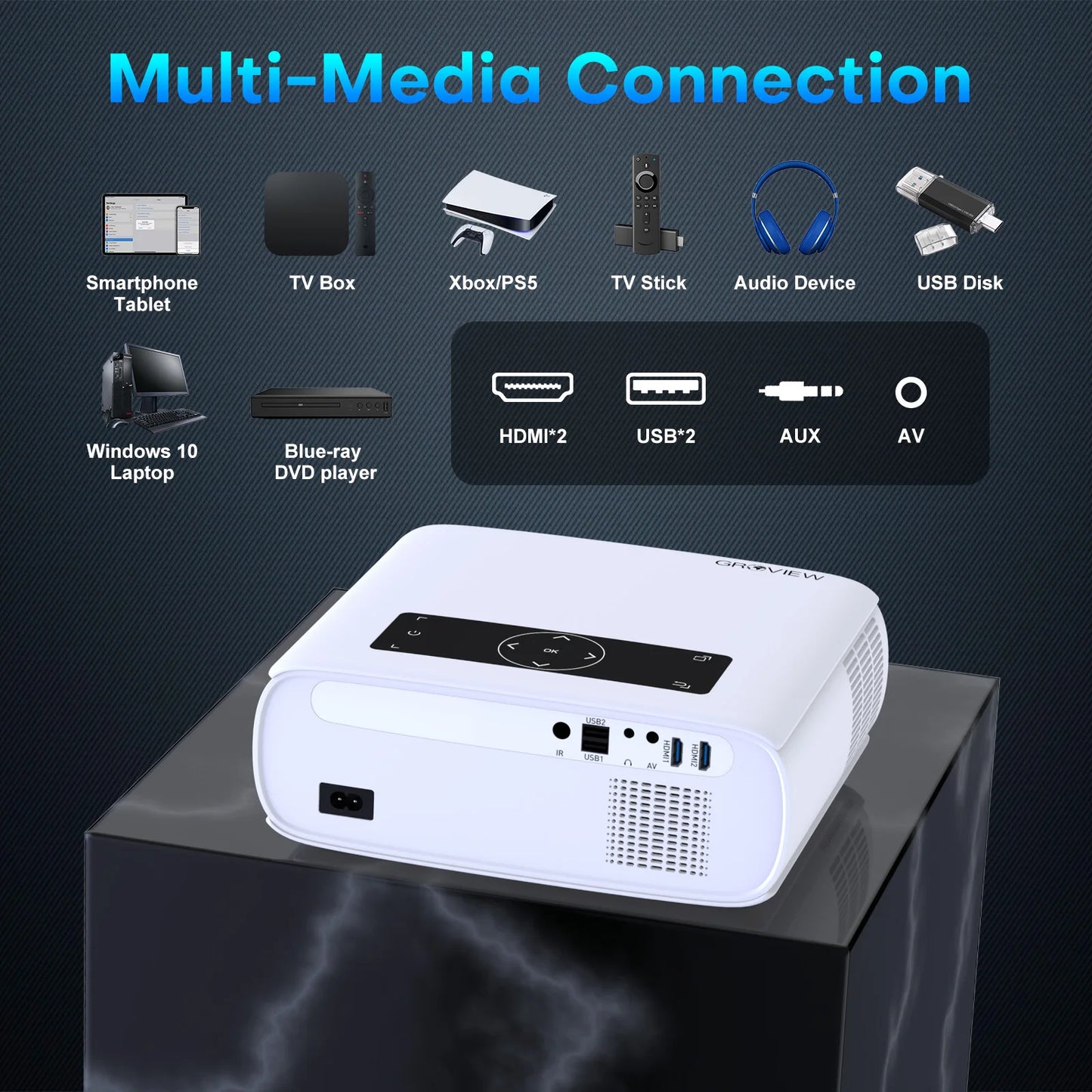 Groview 1080P Projector With WiFi Bluetooth 4K Support HDMI USB