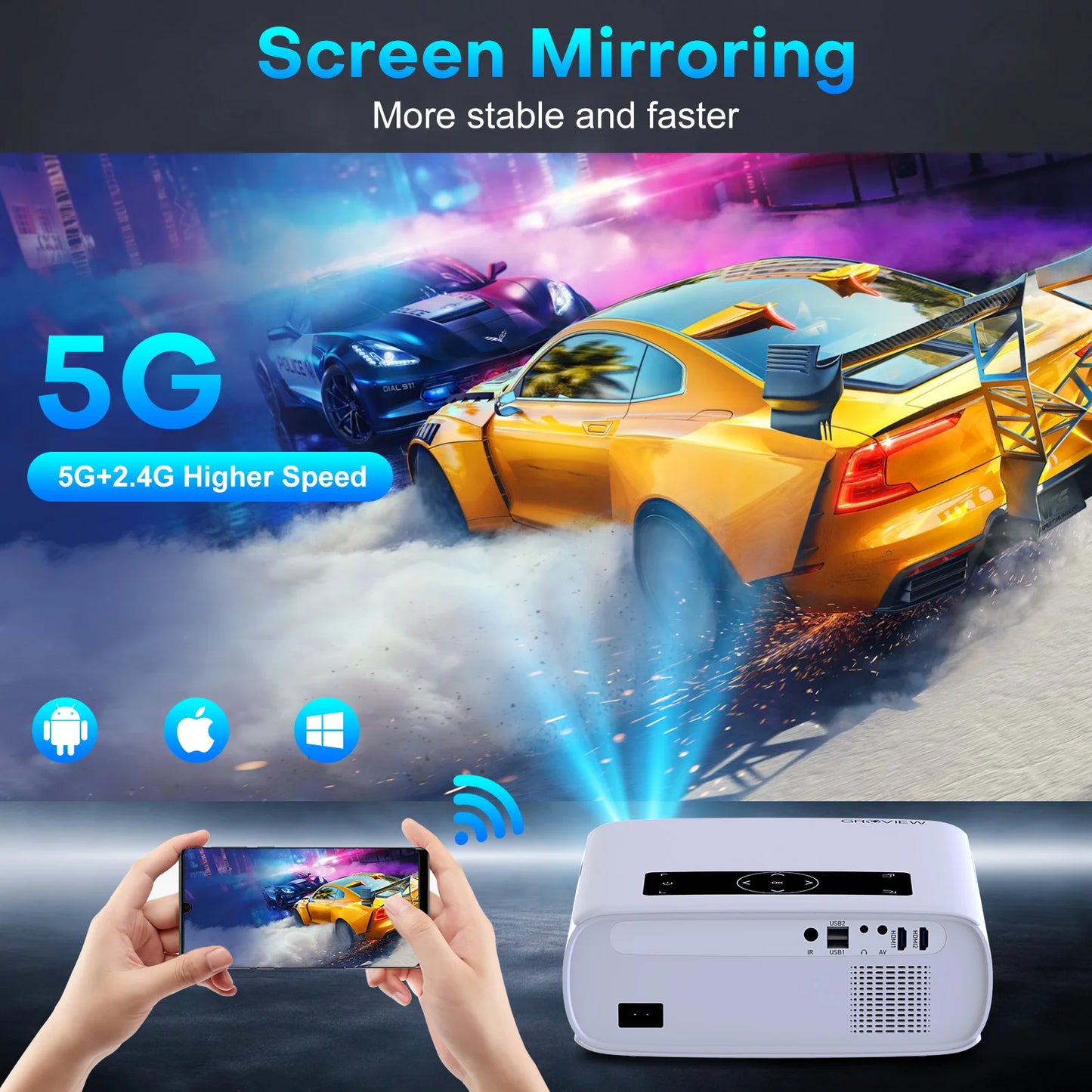 Groview 1080P Projector With WiFi Bluetooth 4K Support HDMI USB