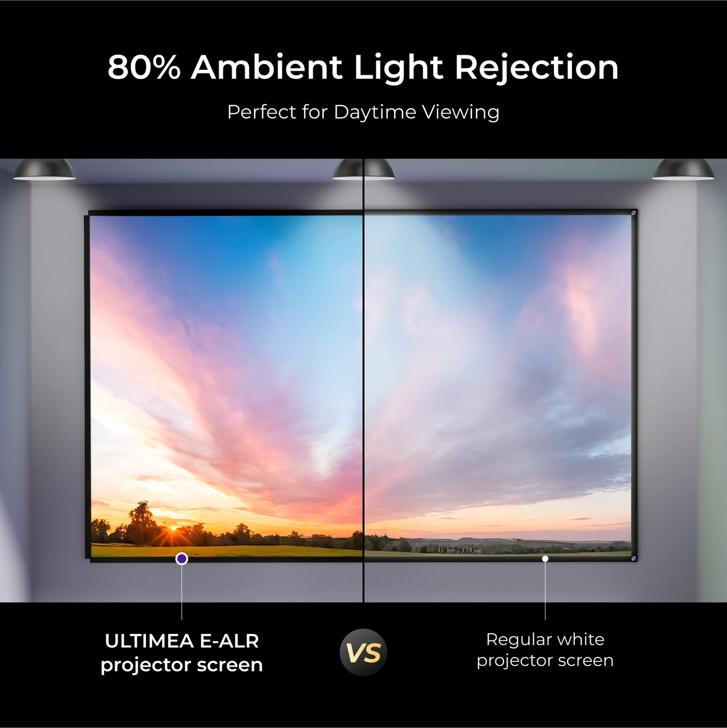 ULTIMEA Photon E ALR Portable Projection Screen Ambient Light Rejection