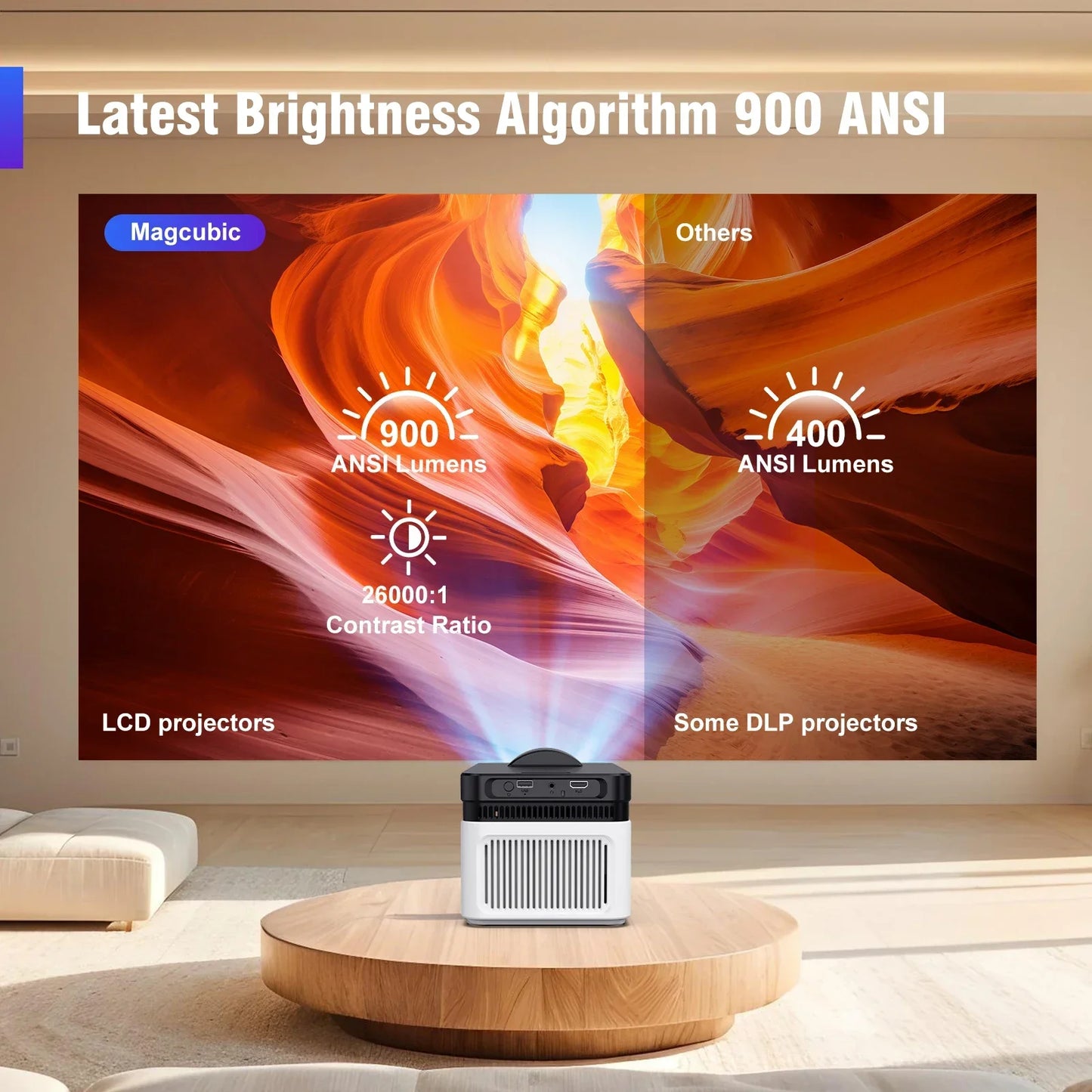 Magcubic HY450 Ultra Short Throw Home Projector 900 ANSI 1080P Android 14
