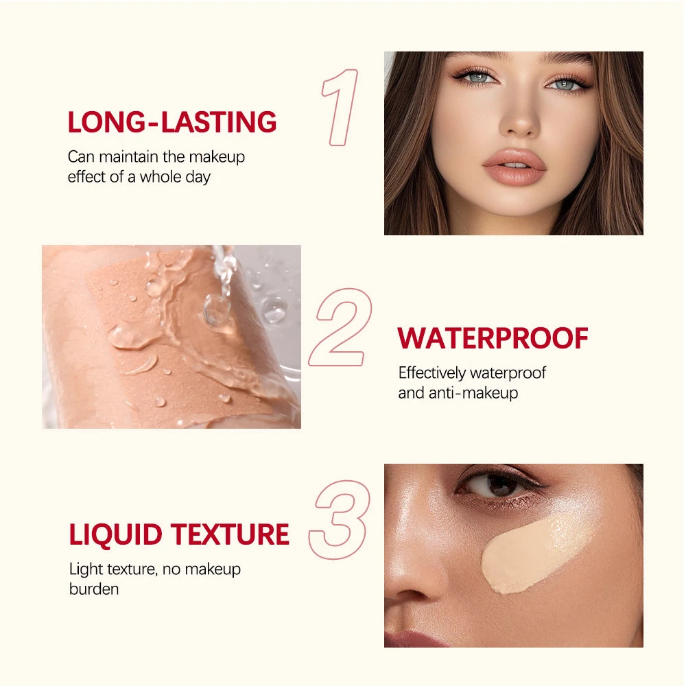 Ibcccndc Matte Liquid Foundation For Face