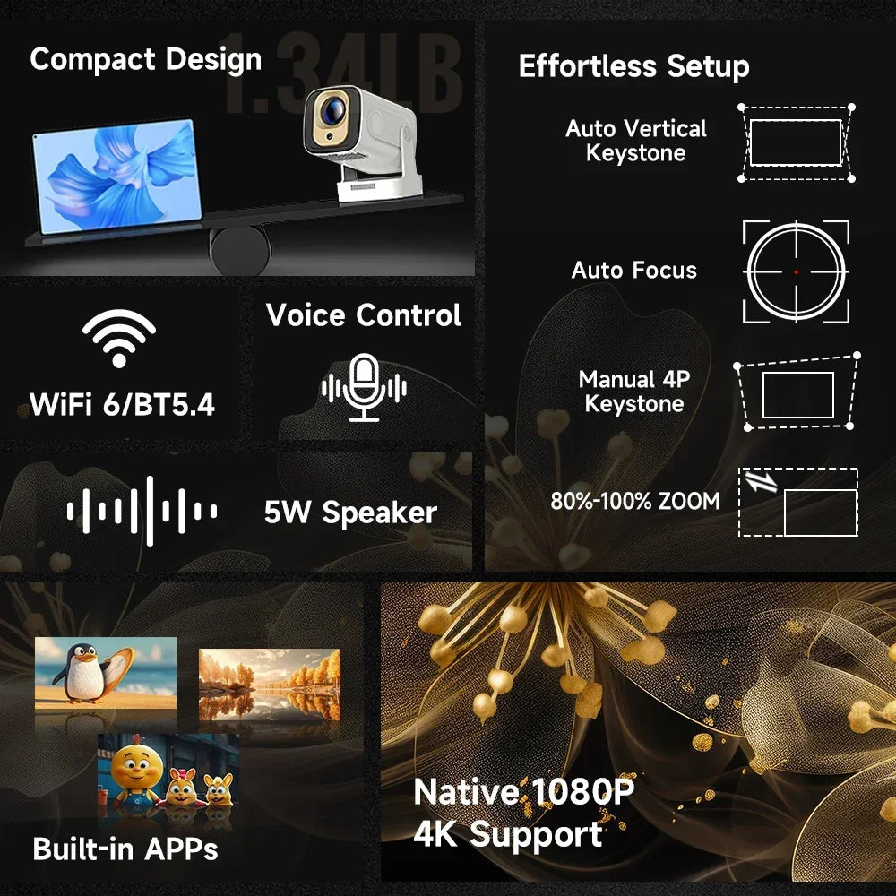 Magcubic HY310 4K Native Mini Projector With Auto Focus 330ANSI 5W Speaker