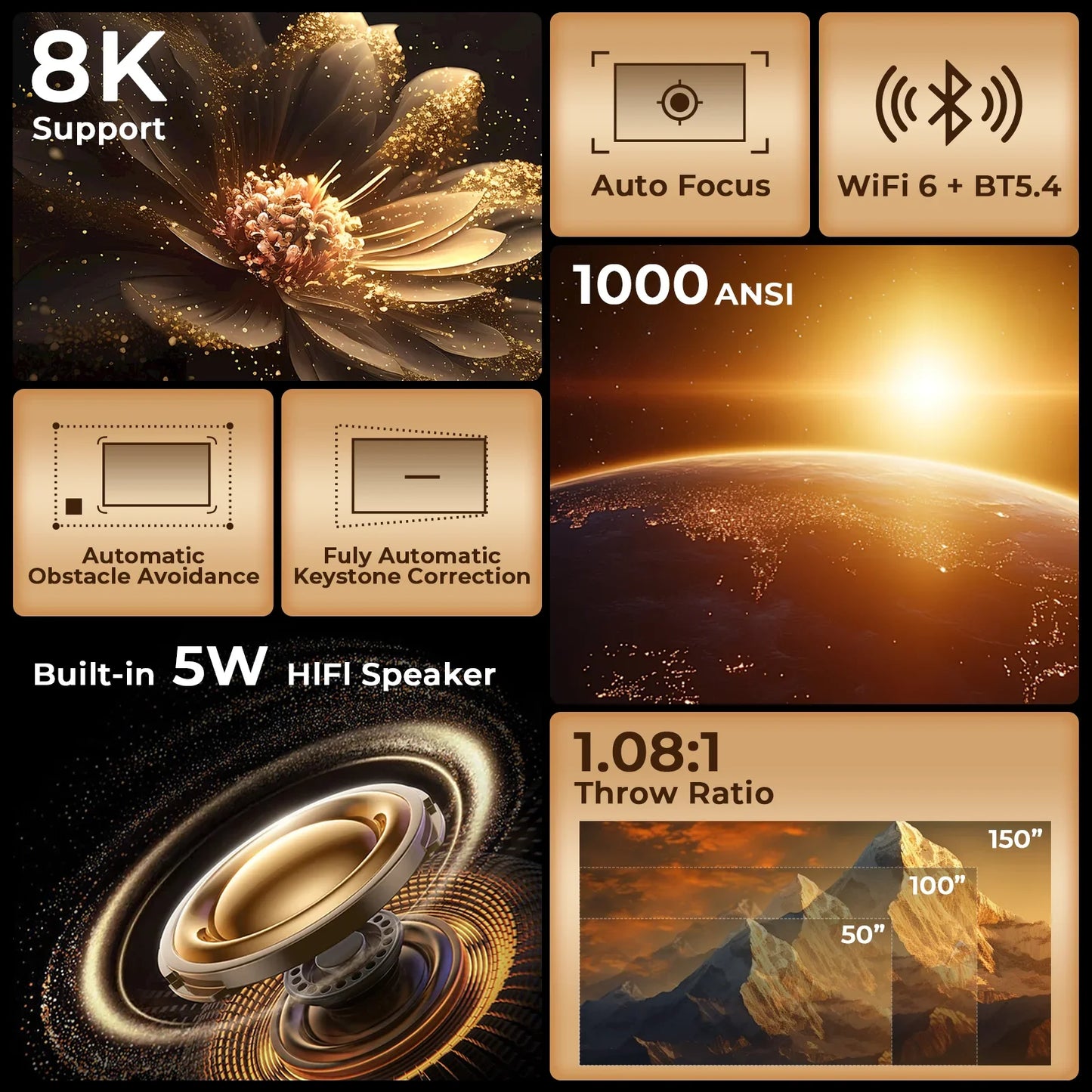 LynCast 8K AI Projector Android 14 Auto Focus Keystone