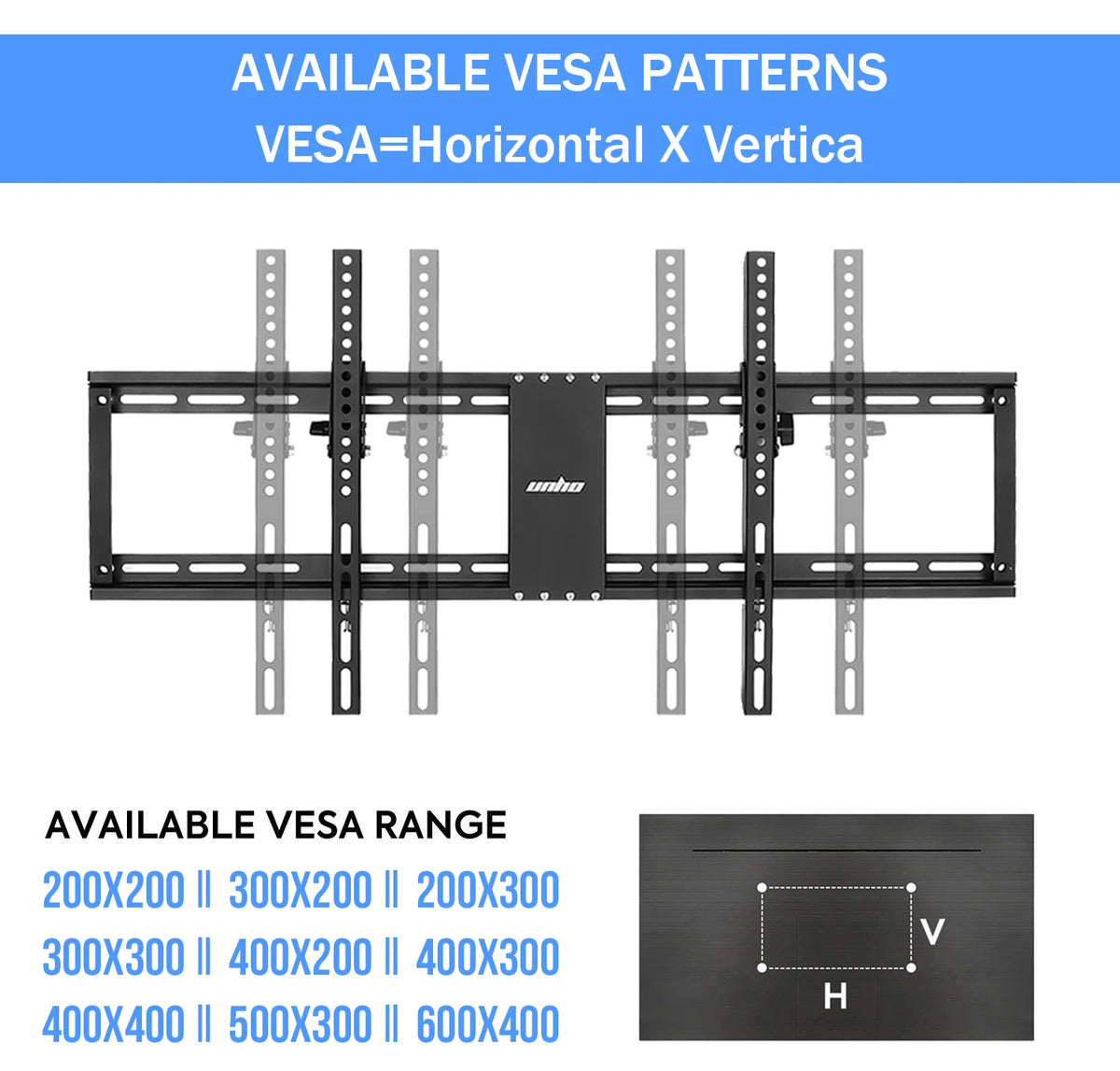 Unho Ultra Slim TV Wall Mount Tilt Bracket 60kg Load