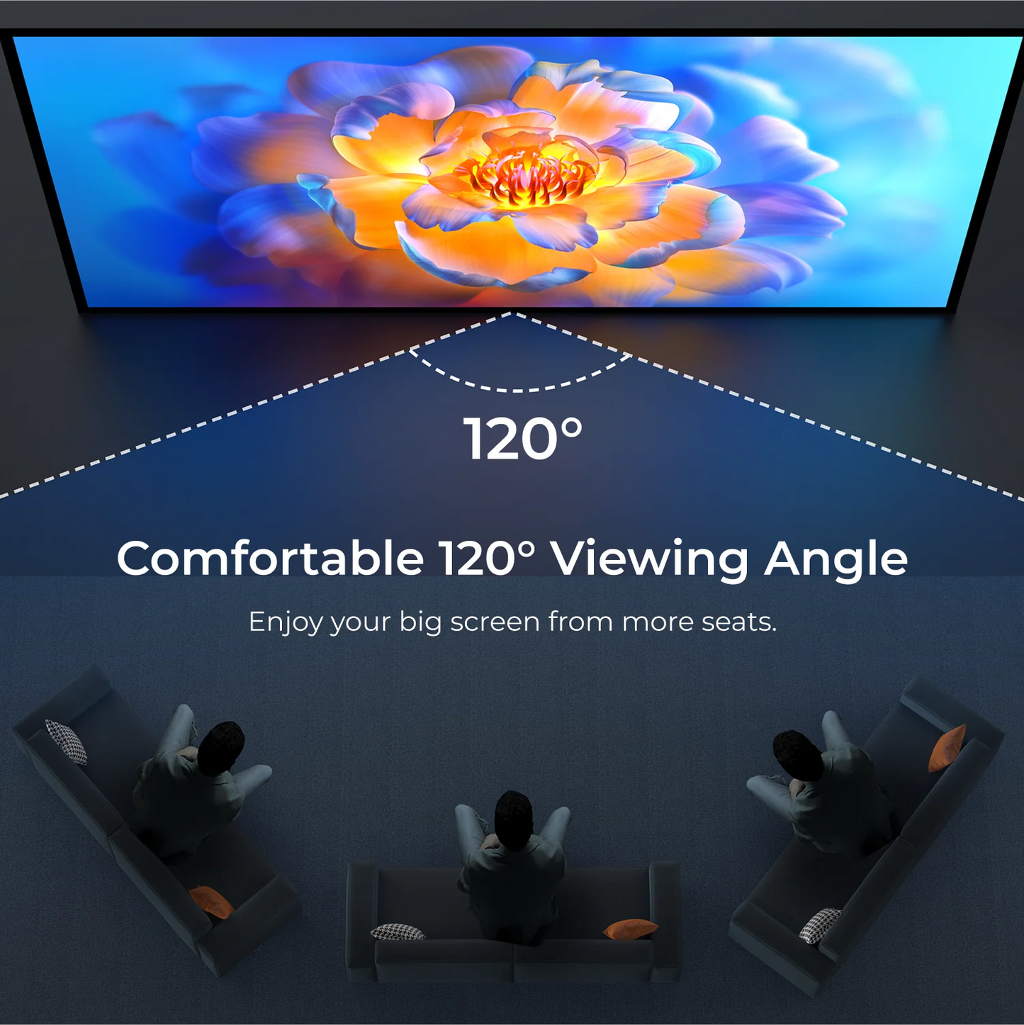 ULTIMEA Photon E ALR Portable Projection Screen Ambient Light Rejection