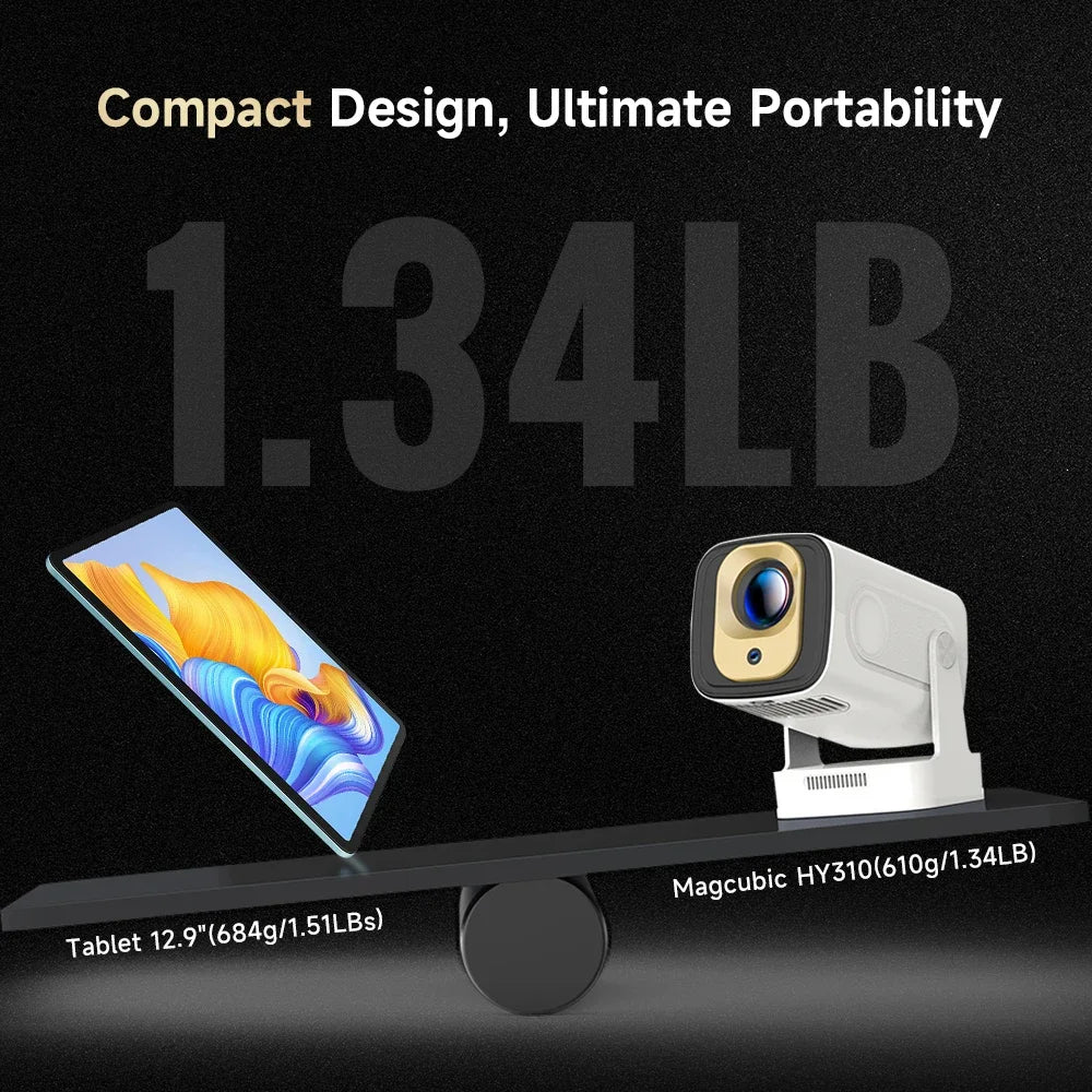 Magcubic HY310 4K Native Mini Projector With Auto Focus 330ANSI 5W Speaker