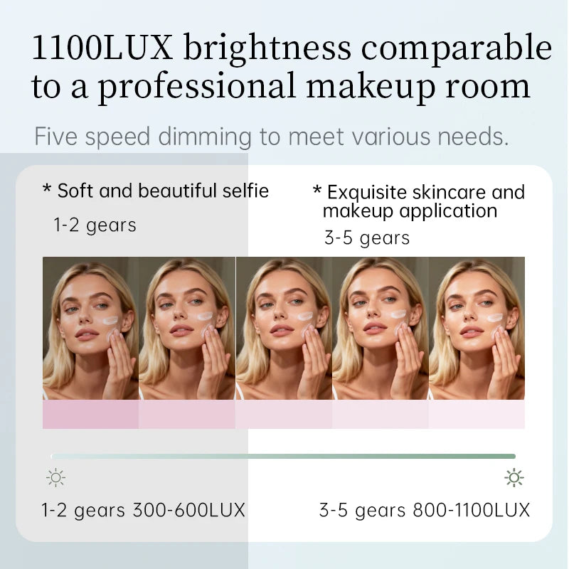 Doco Lab 8 Inch Led Makeup Mirror With Lights