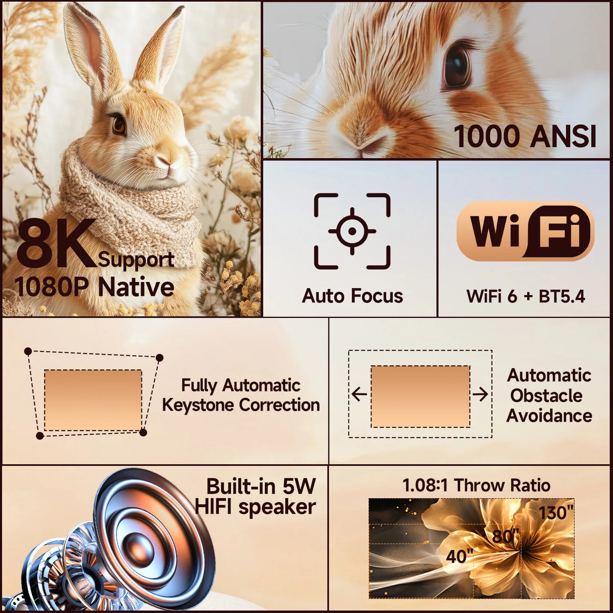 Magcubic 8K Support Projector With Android 14 And WiFi6