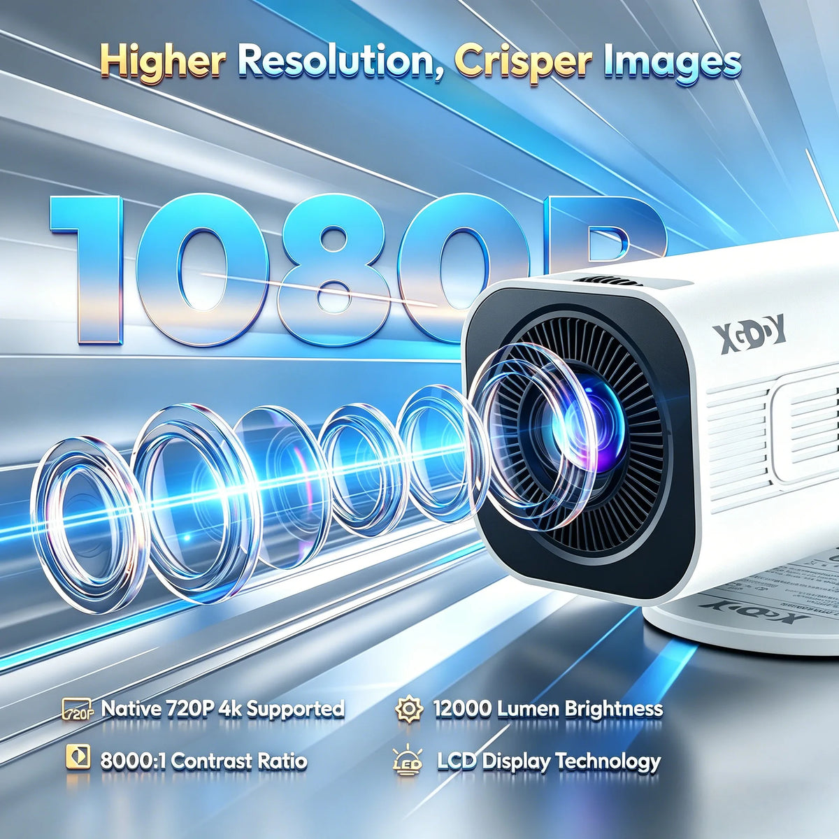 XGODY Portable 4K Projector 12000 Lumens WiFi Bluetooth Android 11