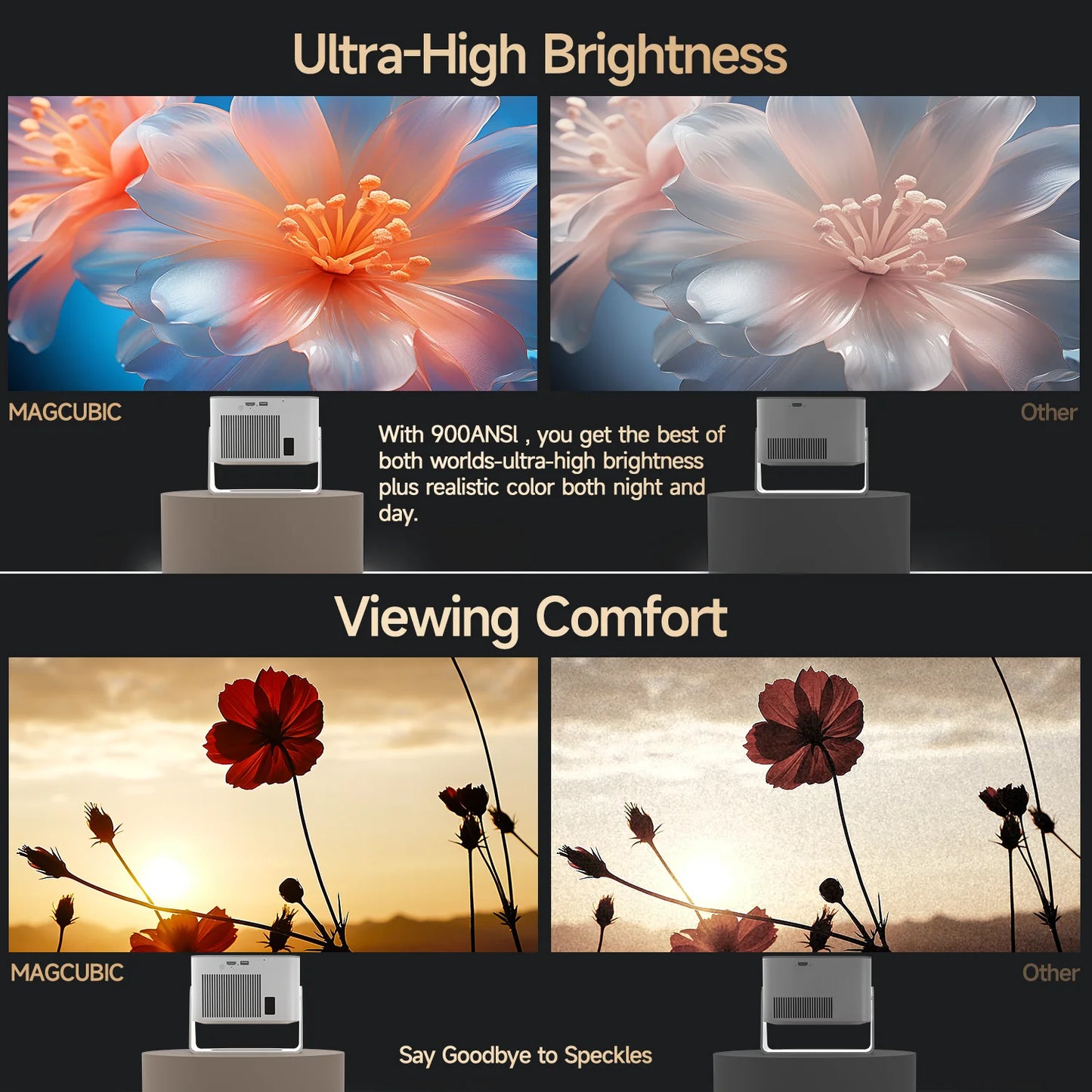 Magcubic Android Projector Auto Focus Native 1080P 8K Wireless